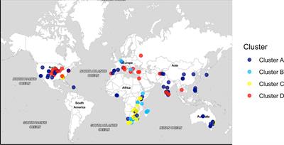 Genetic diversity and population structure of bermudagrass (Cynodon spp.) revealed by genotyping-by-sequencing